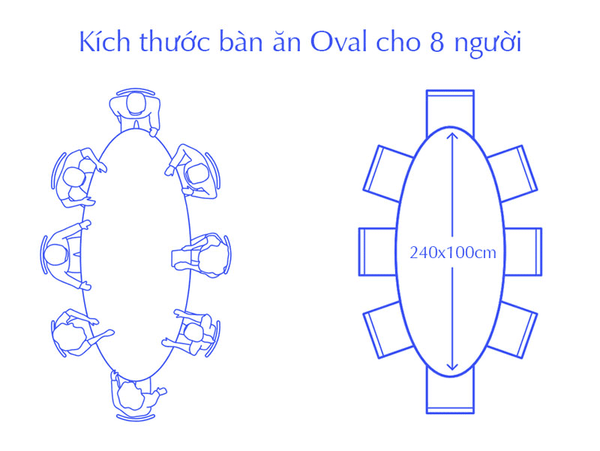 Kích thước bàn ăn 8 người hình Oval