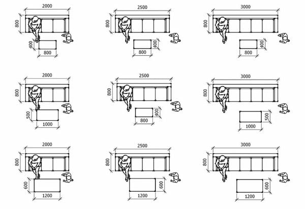 Hướng dẫn chọn kích thước sofa theo diện tích phòng