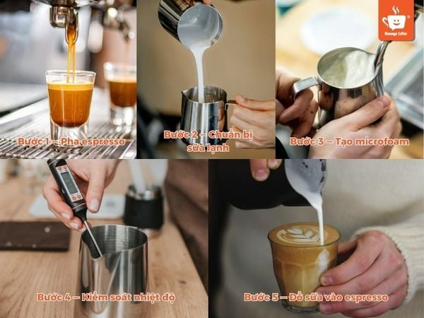 cách pha Flat White