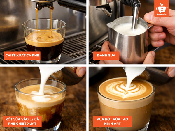 messagecoffee-ca-phe-latte-la-gi