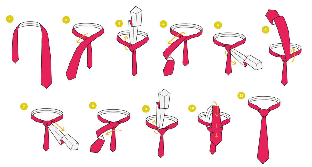 Các loại cổ áo sơ mi phổ biến kết hợp với cà vạt tạo nên phong cách