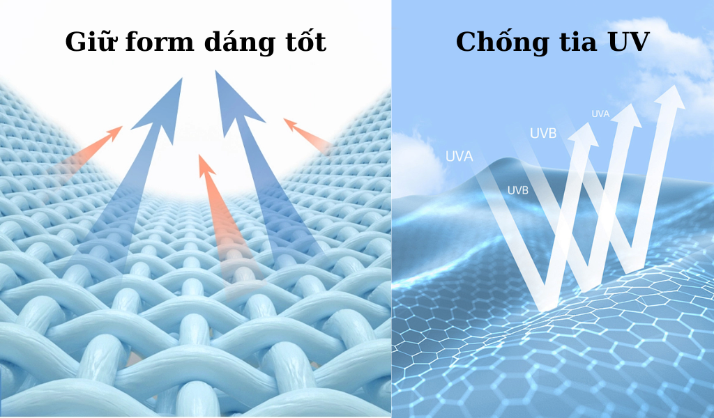 Sức mạnh bền bỉ của Vải Bamboo Aristino