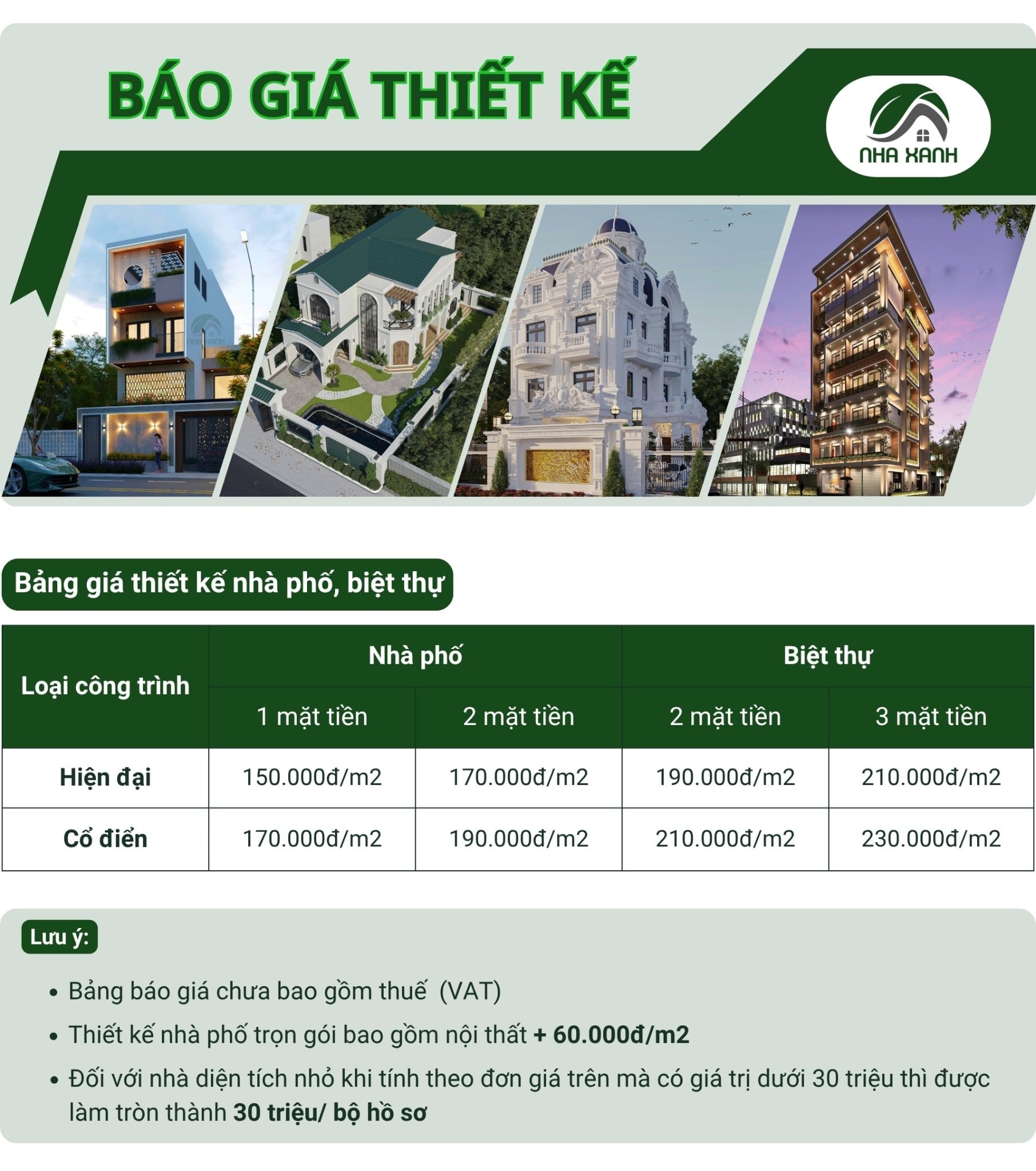 Đơn giá thiết kế nhà phố biệt thự
