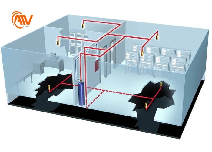 Nguyên lý hoạt động của hệ thống cấp nước chữa cháy