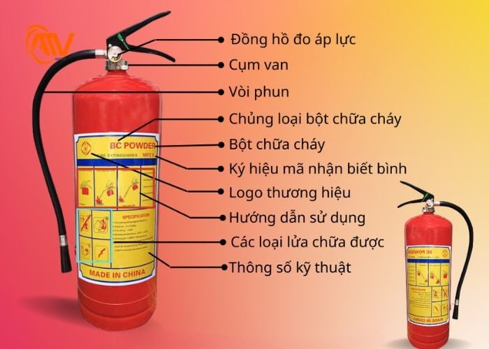 Bình chữa cháy dạng bột đạt chuẩn
