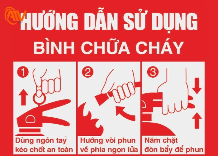 Hướng dẫn của việc bảo quản và sử dụng bình chữa cháy đúng cách