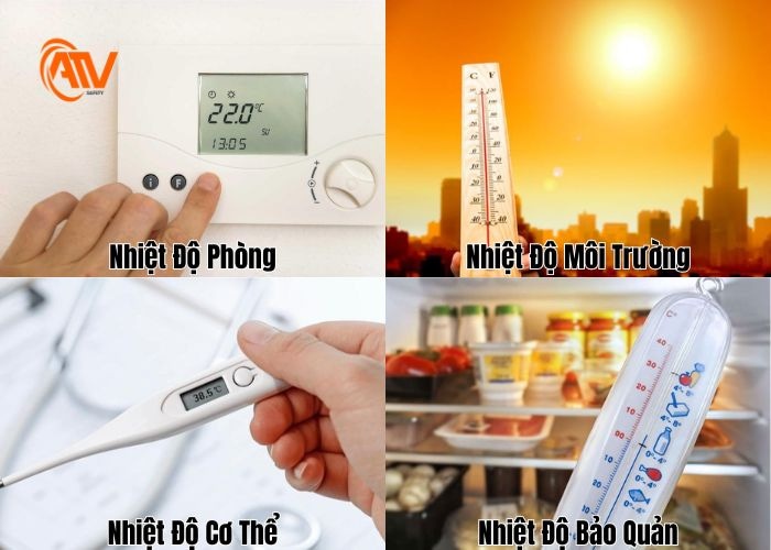 Nhiệt độ phòng và các nhiệt độ khác