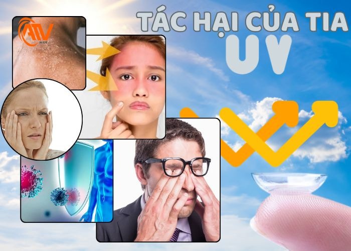 Tác hại tia UV nghiêm trọng
