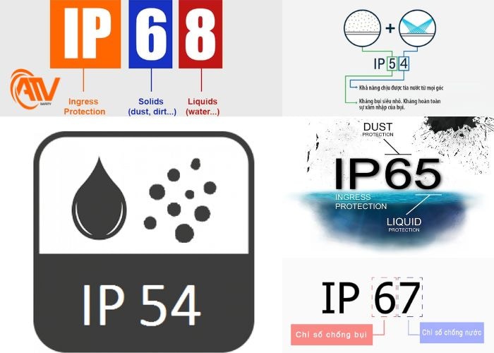 Những tiêu chuẩn IP phổ biến và đạt chuẩn