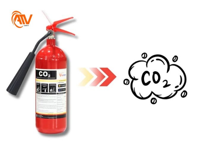Khí trong bình chữa cháy CO2