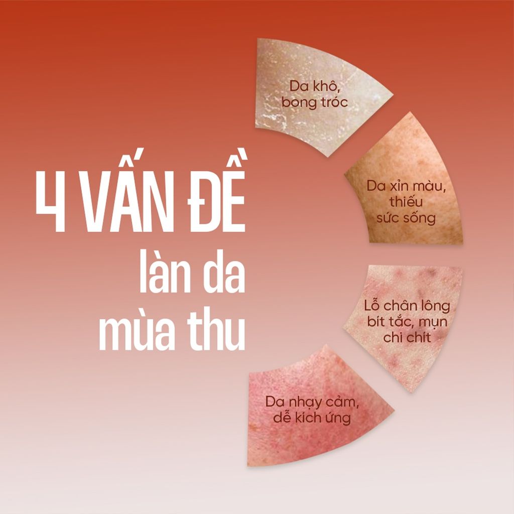 da bong tróc, da khô, mụn chi chít, da kích ứng