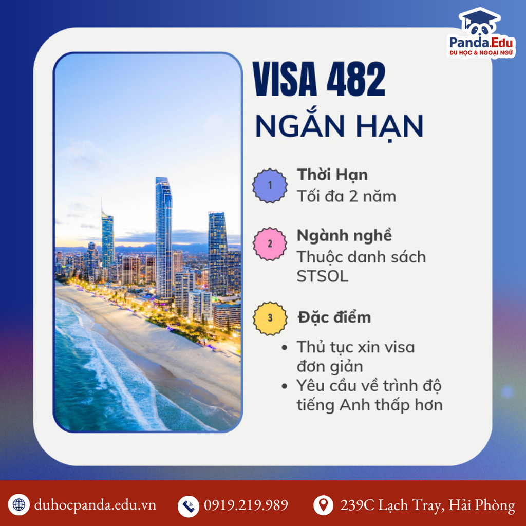 Quyền lợi về các loại visa 482 mà bạn nên biết