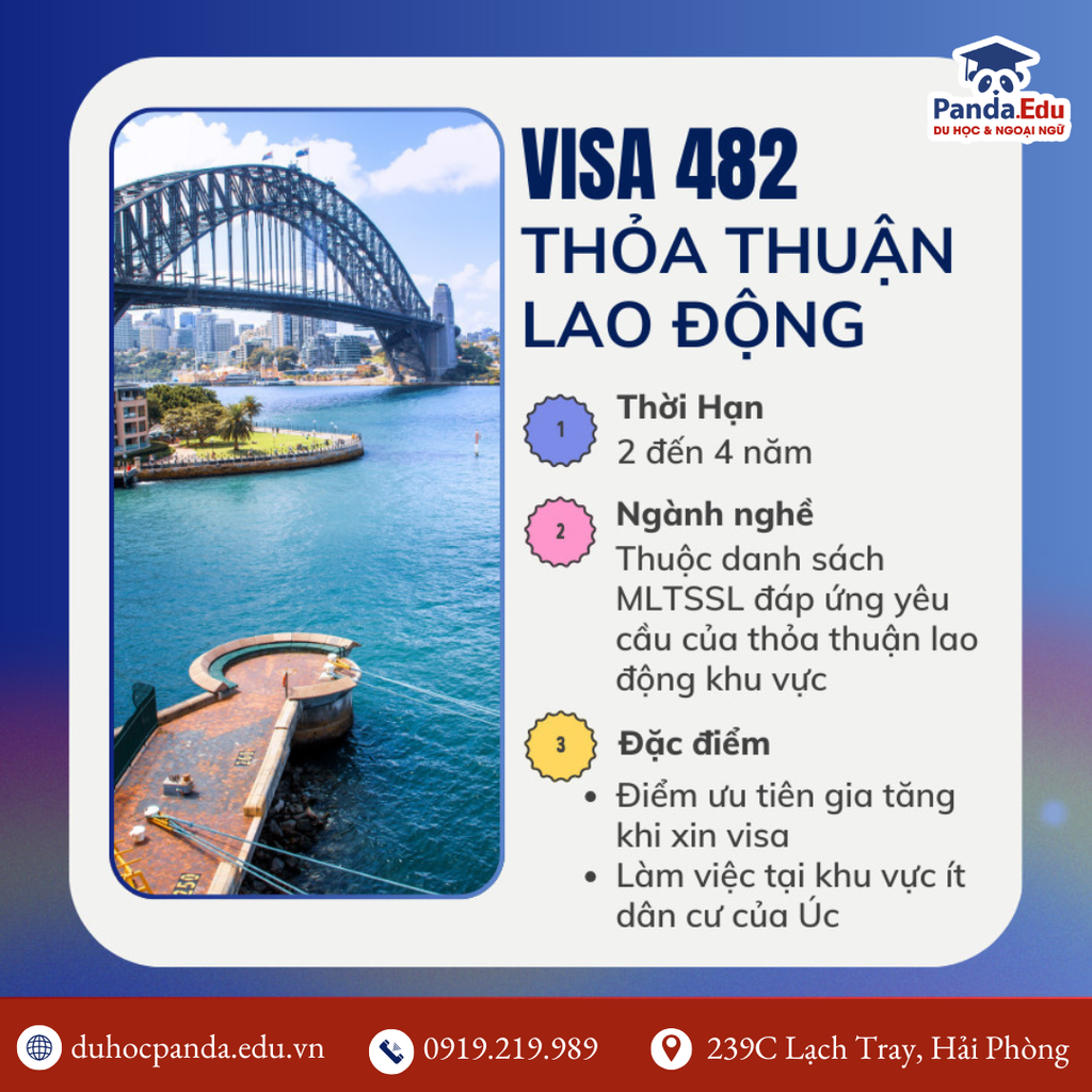 Quyền lợi về các loại visa 482 mà bạn nên biết