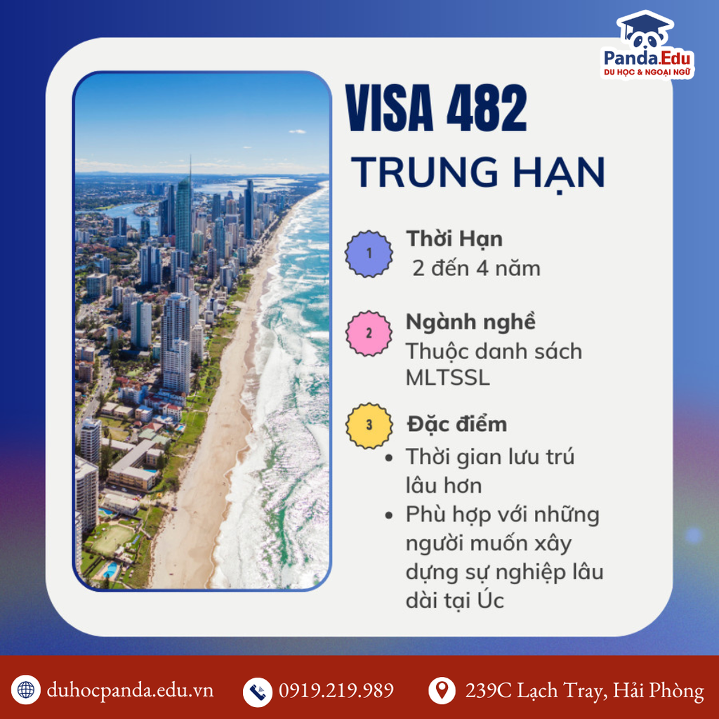 Quyền lợi về các loại visa 482 mà bạn nên biết