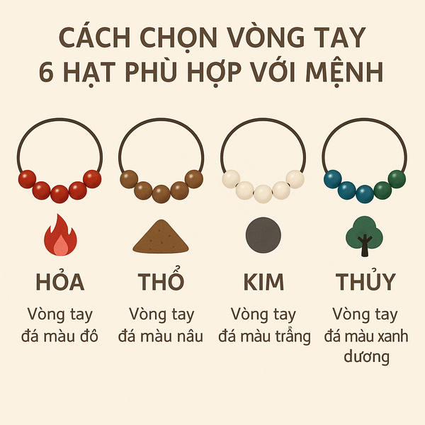 Cách Chọn Vòng Tay 6 Hạt Phù Hợp Với Mệnh