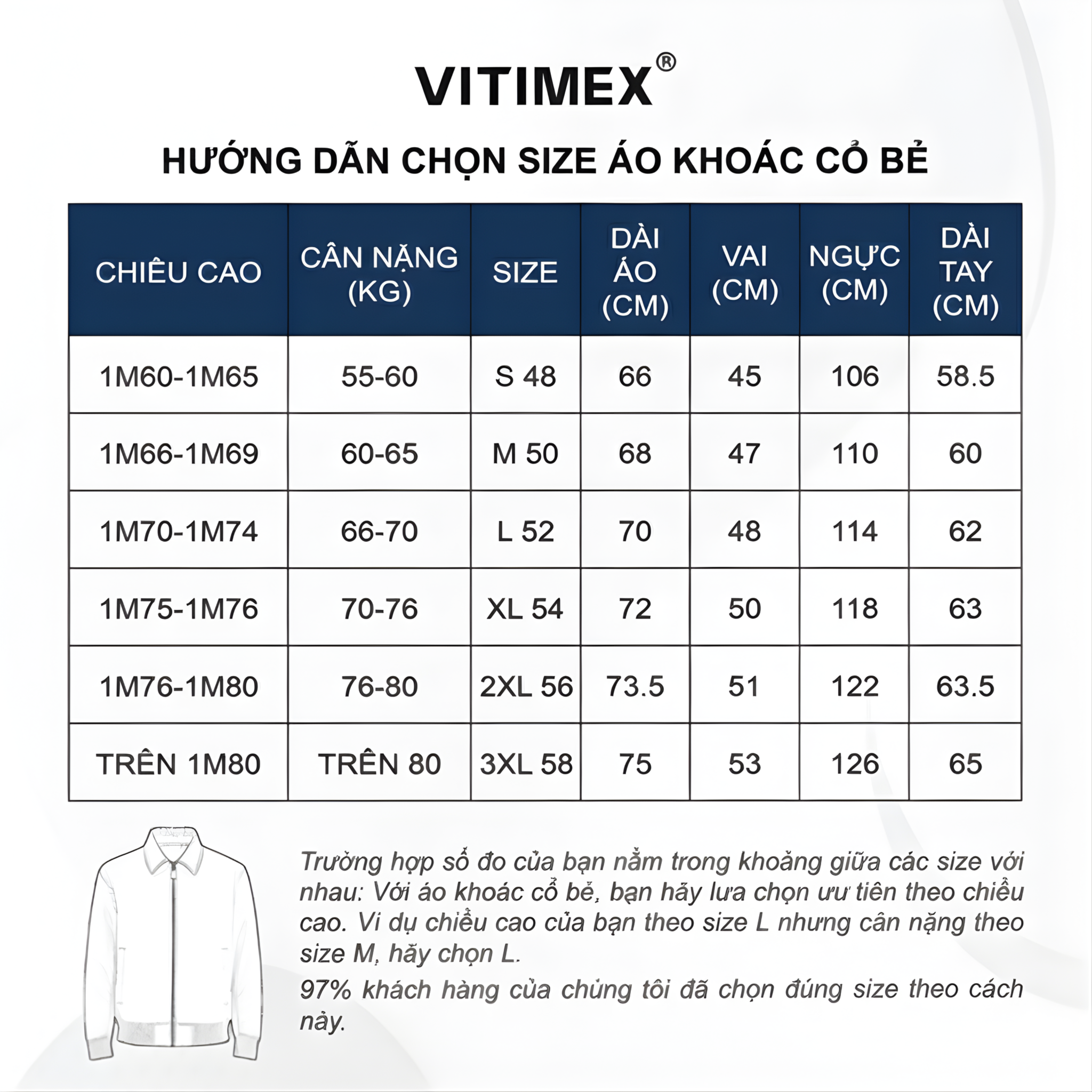 Hướng dẫn chọn size áo khoác cổ bẻ