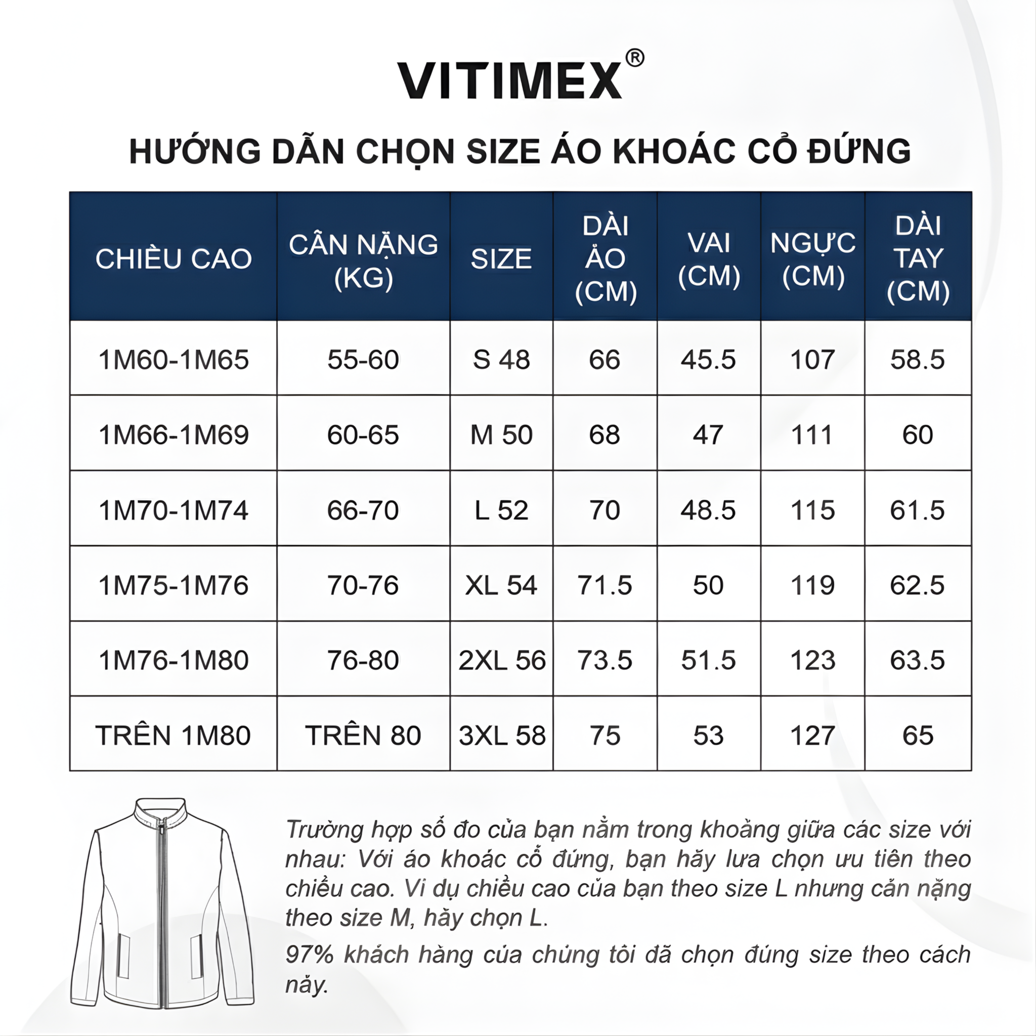 Hướng dẫn chọn size áo khoác cổ trụ