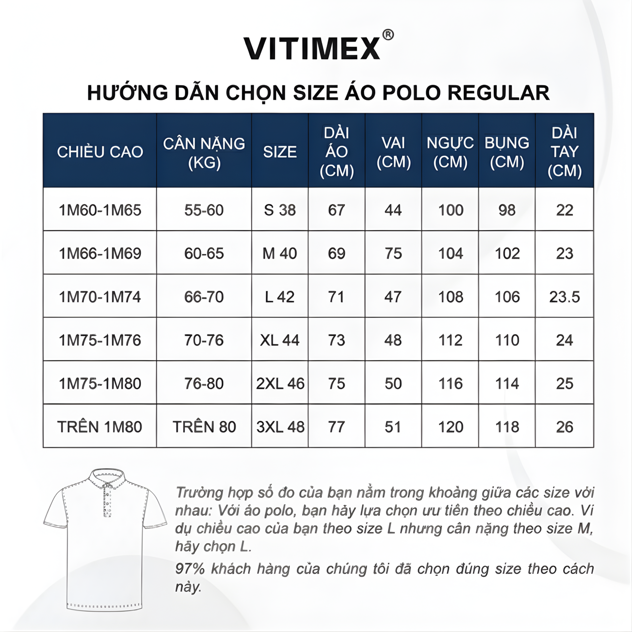 Hướng dẫn chọn size áo polo dáng slimfit