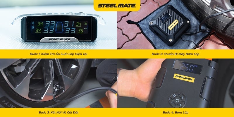 Hình ảnh bài viết