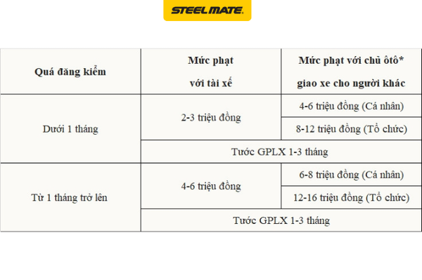 Hình ảnh bài viết
