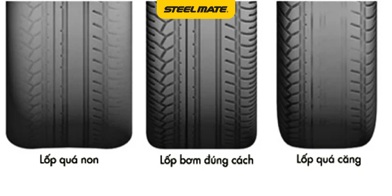 Hình ảnh bài viết