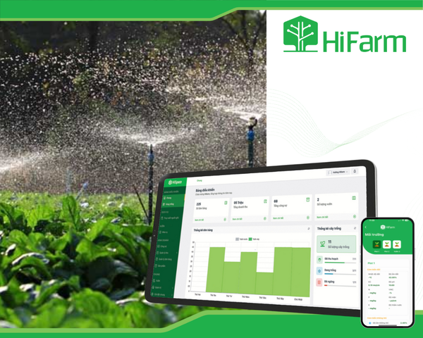 HiFarmスマート農場管理ソフトウェア