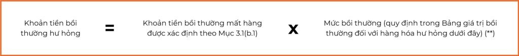Công thức tính khoản tiền bồi thường hư hỏng
