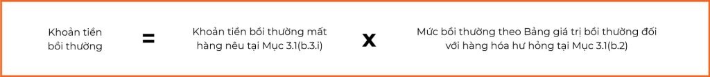 Công thức tính khoản tiền bồi thường khi hư hỏng