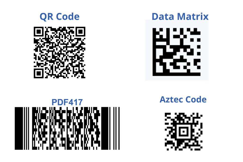Các loại mã code