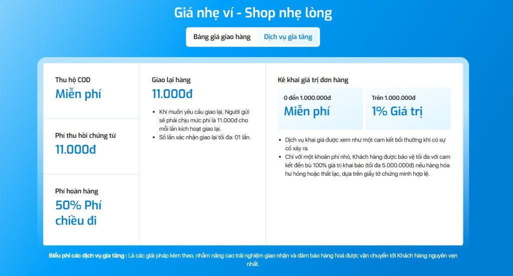 Bảng phụ phí Giao Hàng Nặng