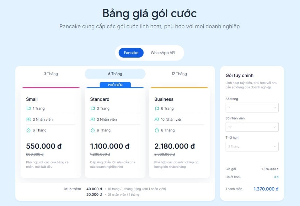 Bảng giá Pancake
