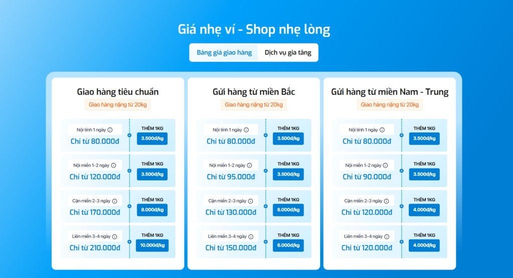 Bảng cước phí Giao Hàng NẶNG