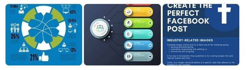 Ví dụ Infographic đẹp – hiện đại – tối ưu Facebook