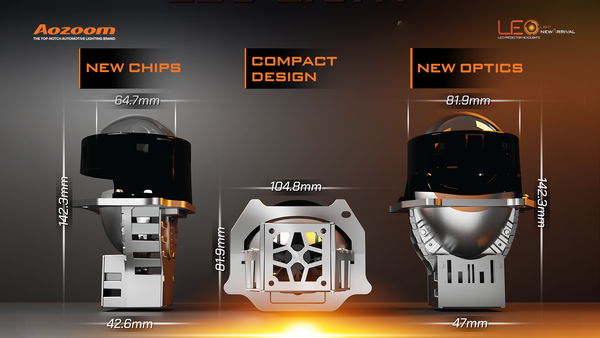 Diagram of LEO NEW ARRIVAL upgrades: new chips, optics, and compact design.