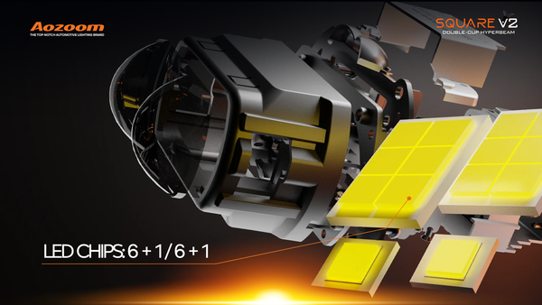 Diagram of SQUARE V2 dual optical chamber layout.