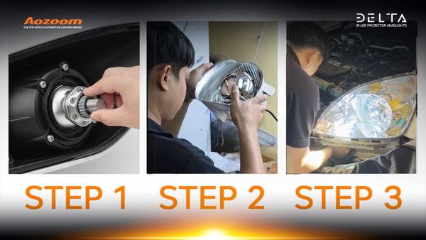 DELTA projector's thread-shaft installation.