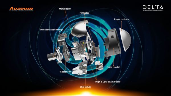 Close-up of DELTA projector's 6+3 LED chip configuration.