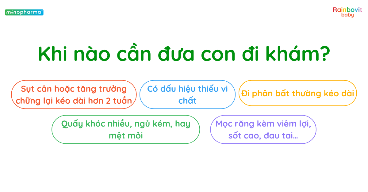 Biếng ăn sinh lý – Khi nào là bình thường, khi nào mẹ cần lưu ý?