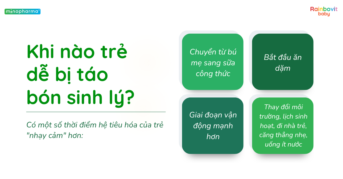 Táo bón sinh lý ở trẻ nhỏ – Khi nào là bình thường, khi nào cần theo dõi?