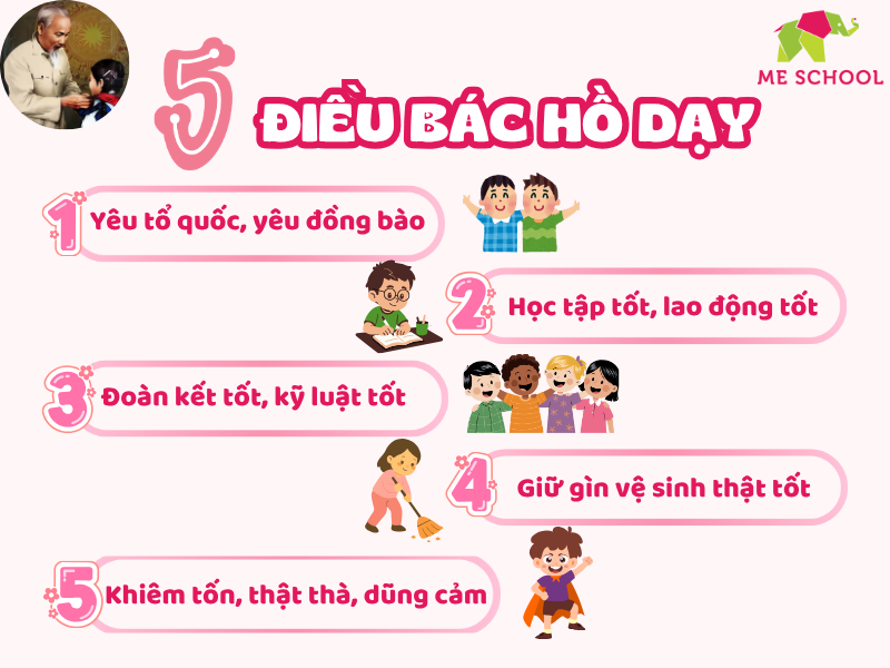 nội quy lớp học mầm non