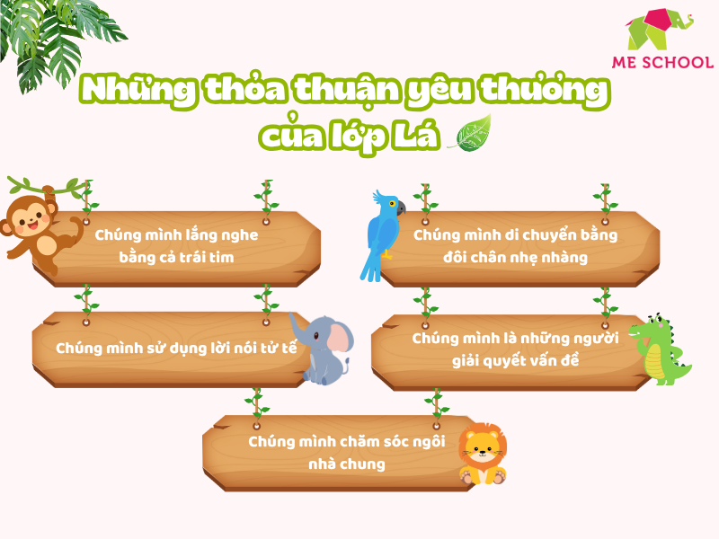 Gợi ý 20+ mẫu nội quy lớp học mầm non chuẩn theo từng mô hình