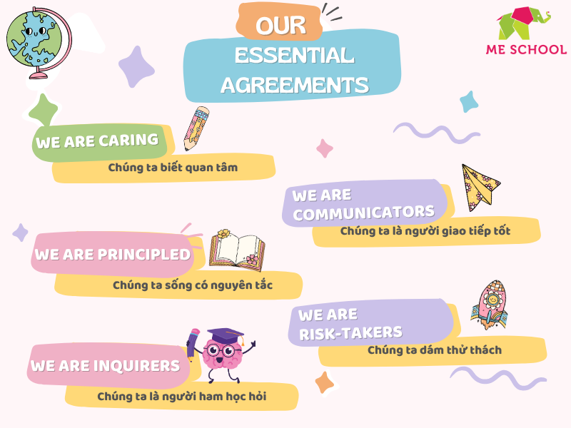 nội quy lớp học mầm non