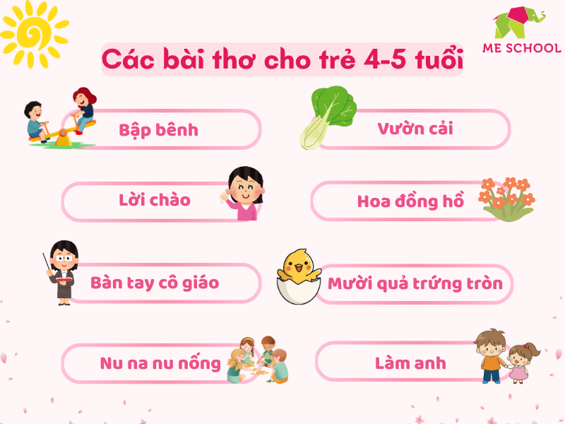 bài thơ cho trẻ mầm non