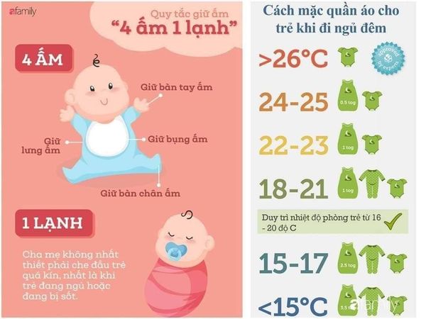 Giữ ấm đúng cách, không để bé ra mồ hôi lạnh