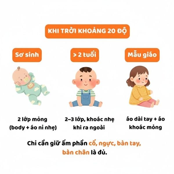 Lưu ý mặc đồ cho trẻ khi trời khoảng 20 độ