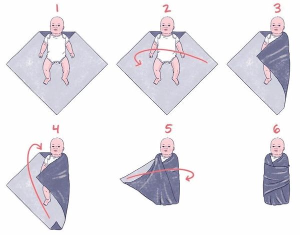 Cách quấn chăn chuẩn khoa học