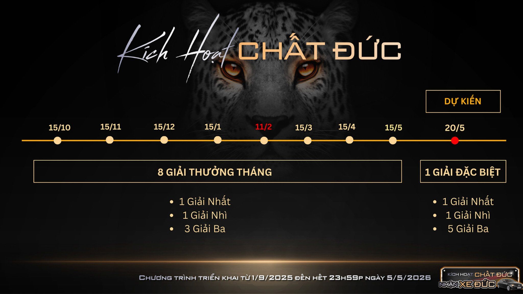 Thời gian dự kiến của chương trình