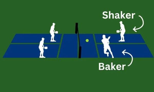 Luôn phân chia khu vực và nhiệm vụ khi đánh pickleball đôi