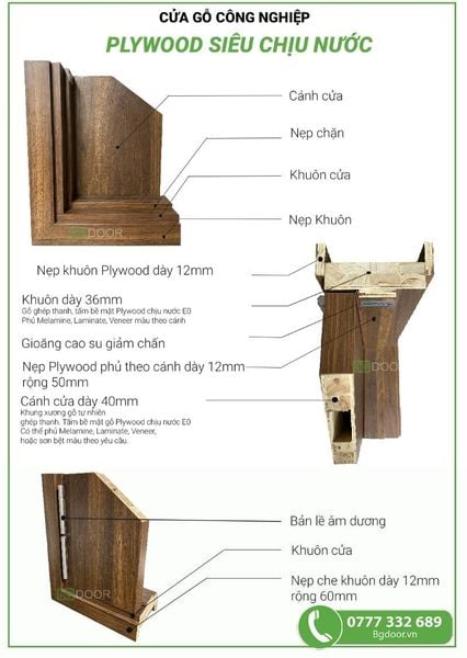 cửa MDF BGDOOR được chủ nhà và nhà thầu ưu tiên