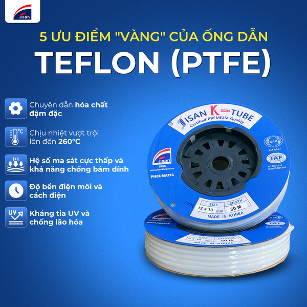 ong-teflon